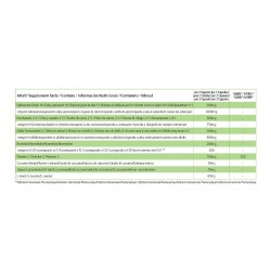 Puri-Ease bei Fairvital. Ihre tägliche Lösung für verbesserte Gelenkgesundheit. Nahrungsergänzung aus Deutschland